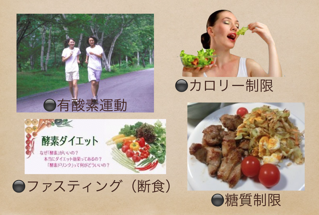 どれが本当に一番痩せるの？