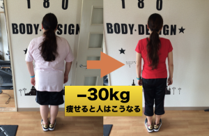 ハイパーダイエット