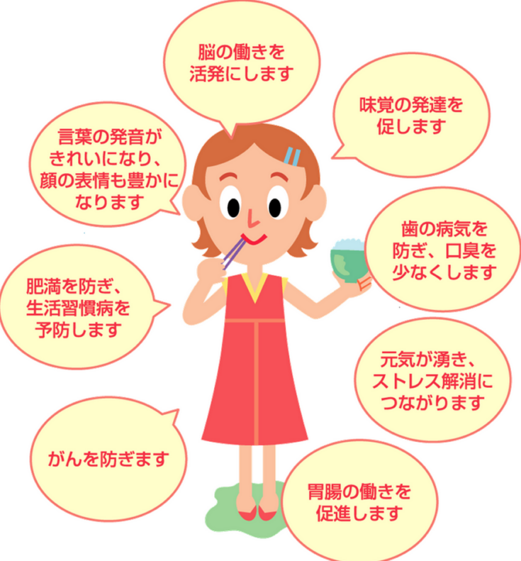 良く噛んで食べる事のメリット