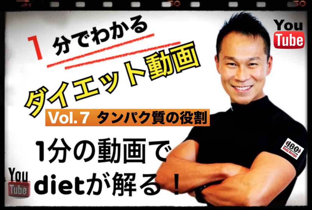 １分でわかるダイエット