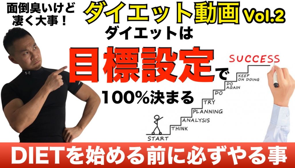 ダイエットは目標設定で大きく変わる！　ダイエットネギチャンネル