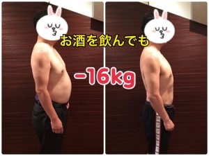 メタ認知ダイエット