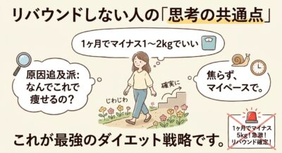 リバウンドしないダイエット戦略：焦らずマイペースで、1ヶ月1～2kg減量を目指す女性のイラスト。